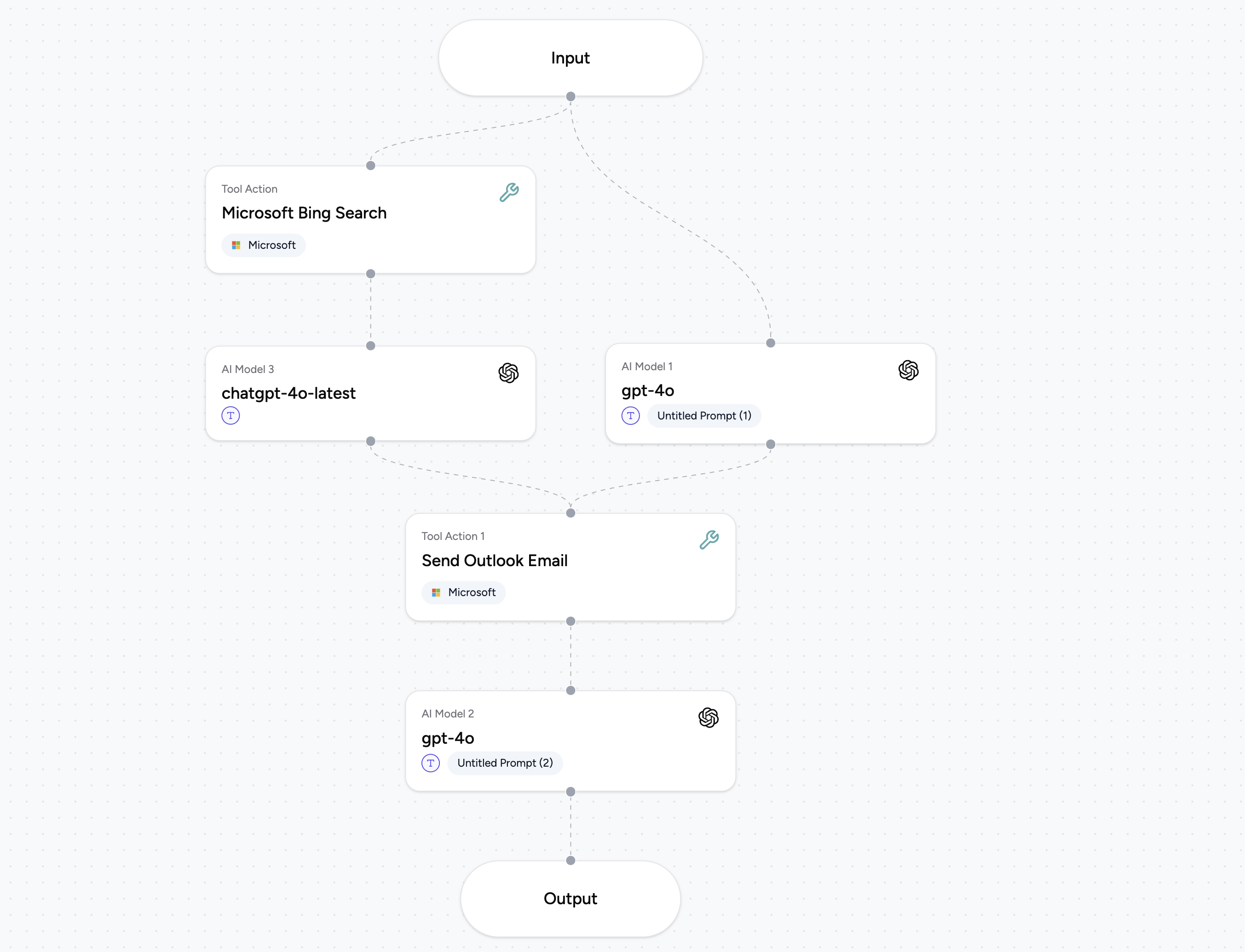 Actions Agent Example