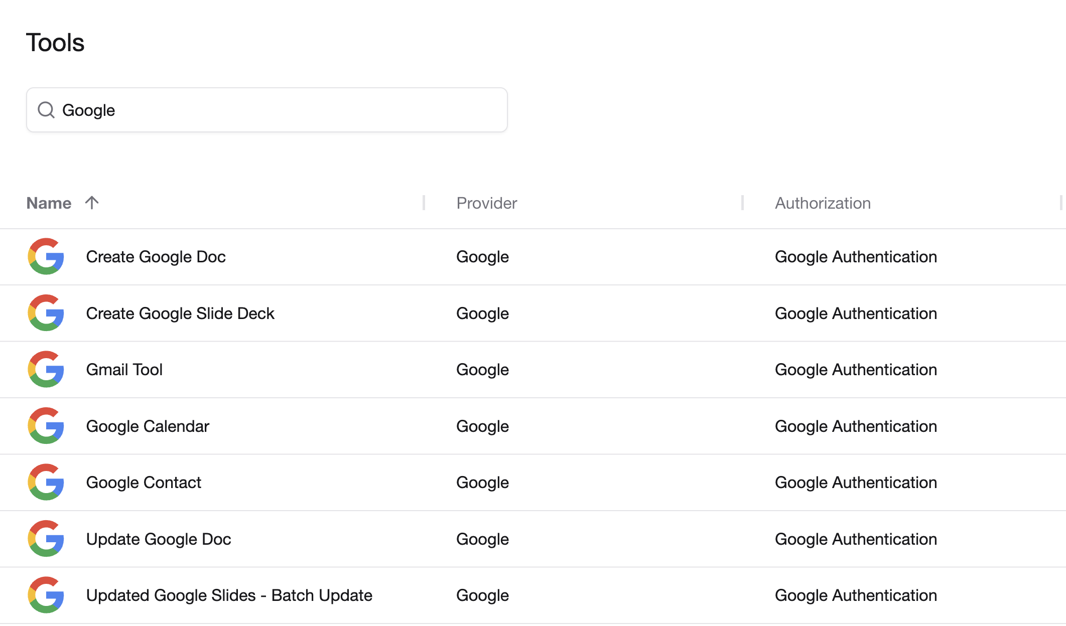 Google based Tools