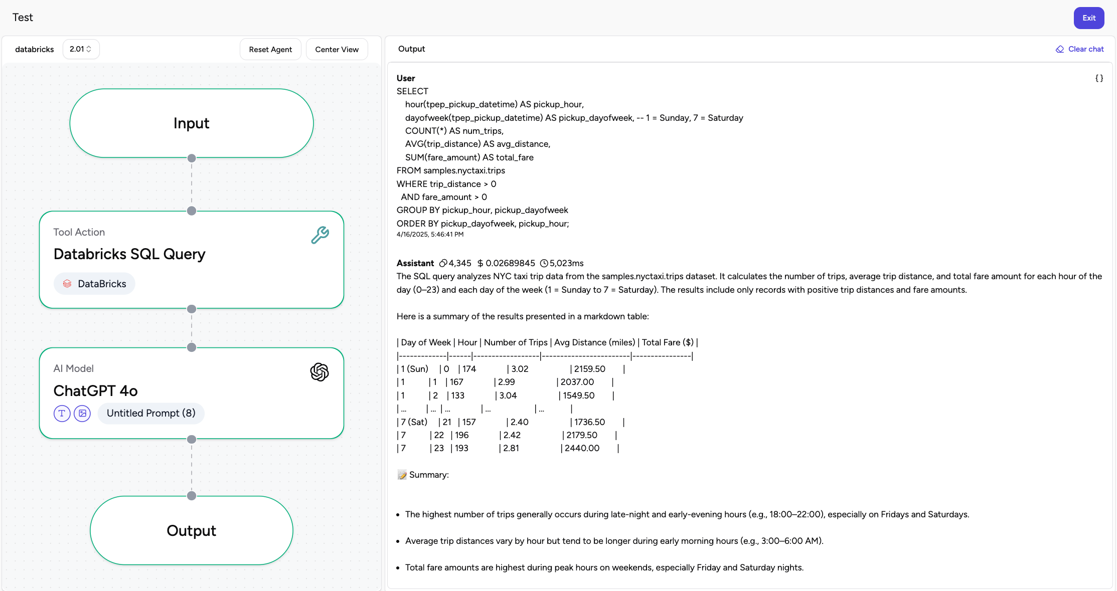 Databricks query results