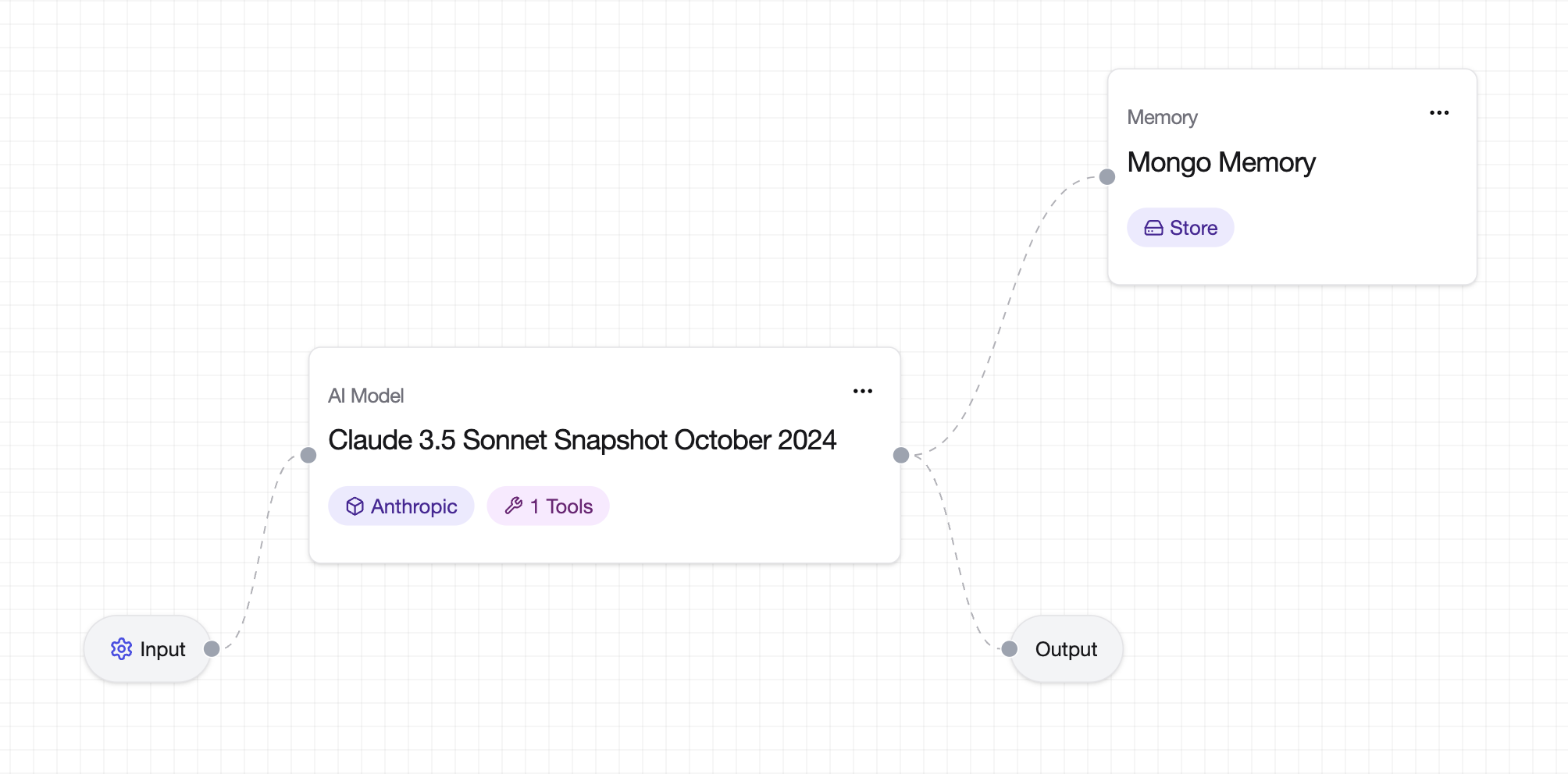 MongoDB Metadata agent