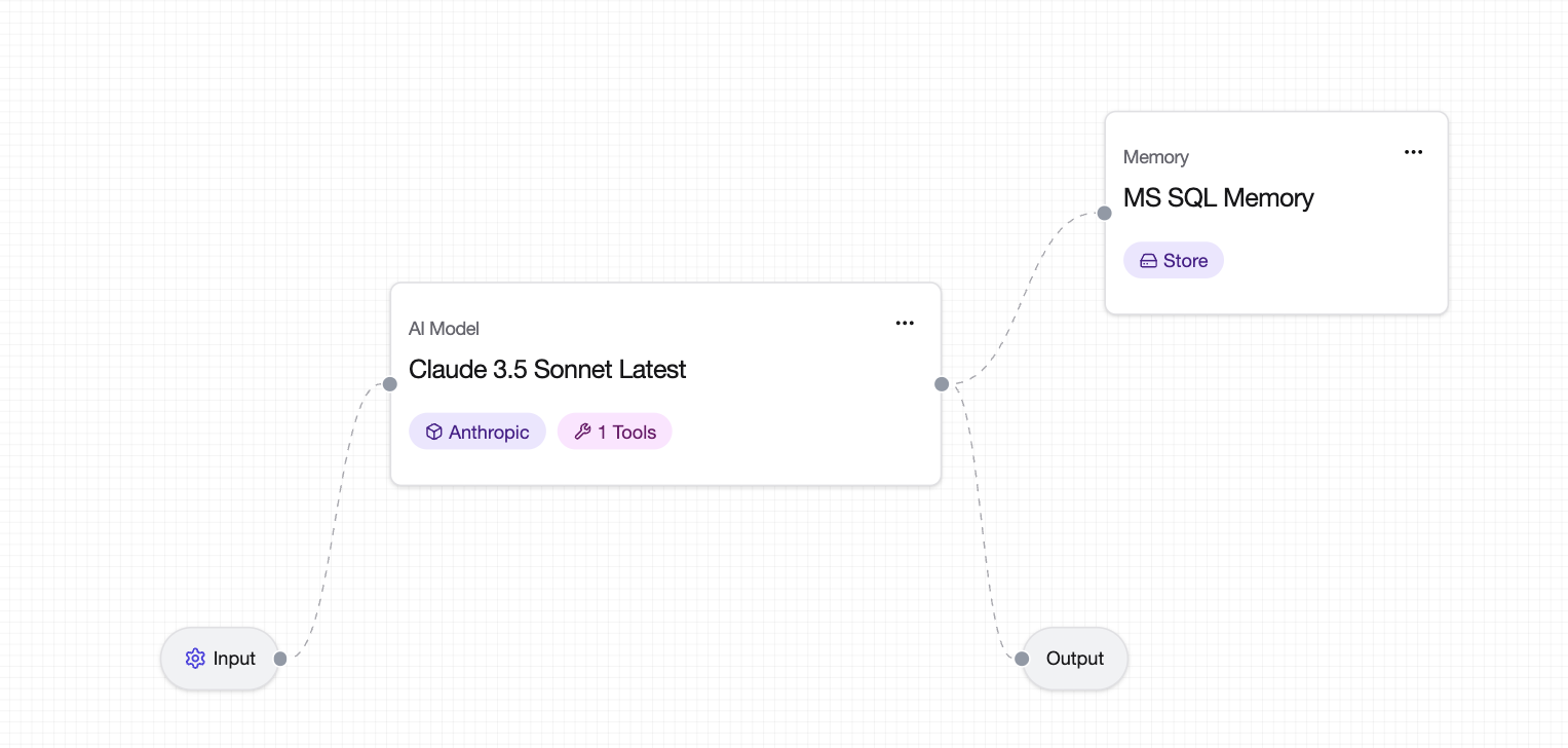 Ms. SQL SQL Metadata agent