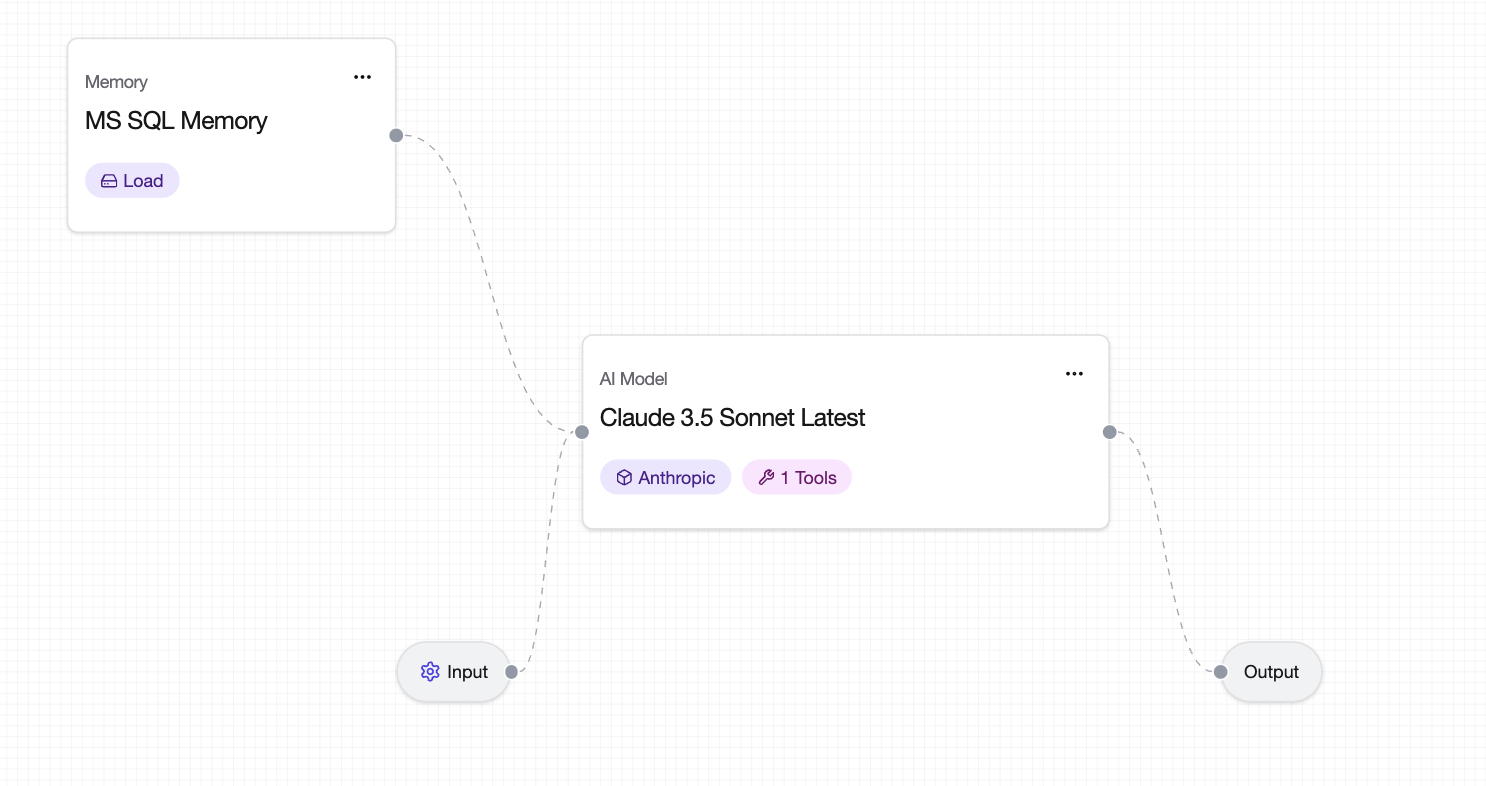 MySQL Query agent
