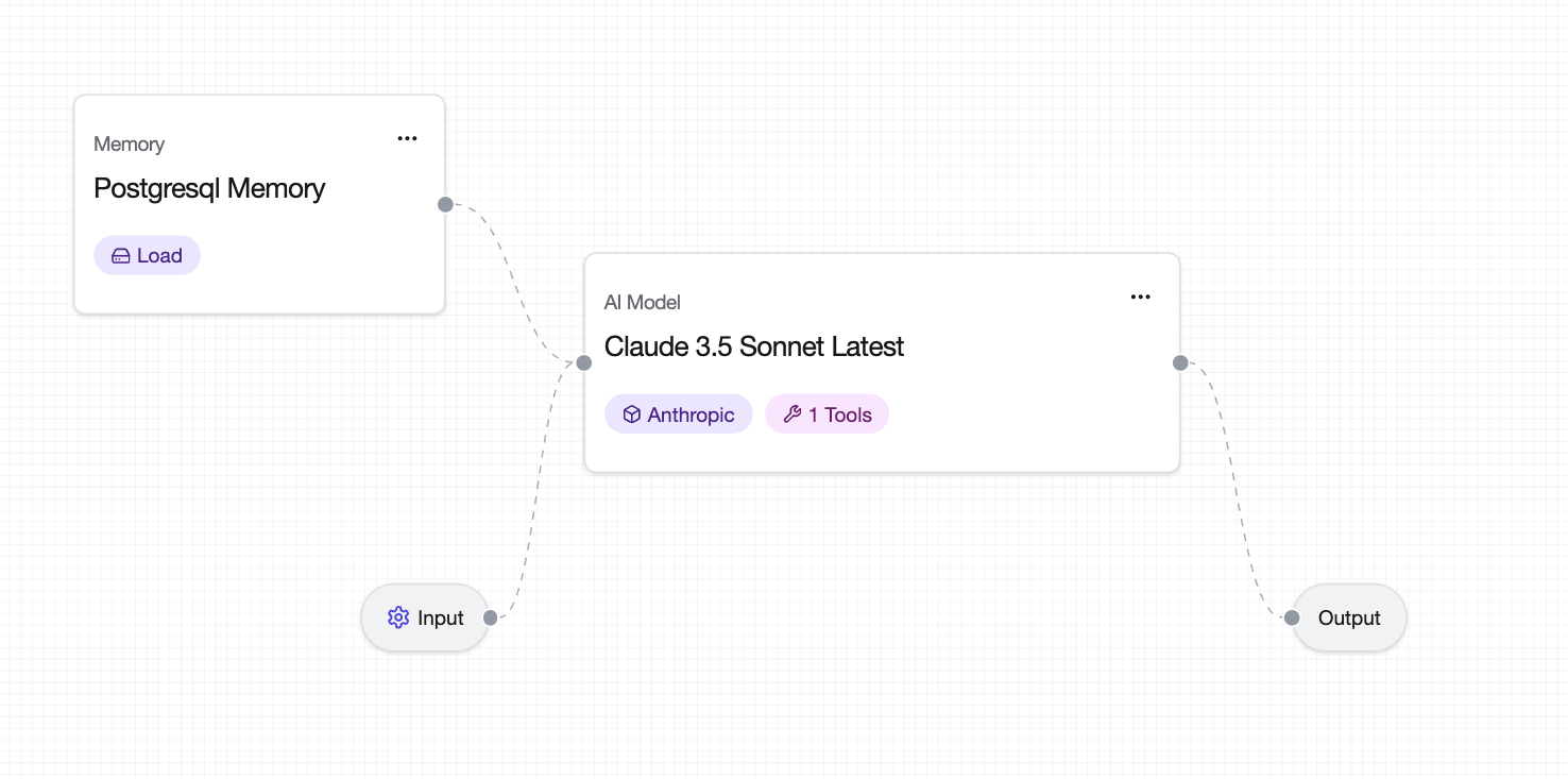 Snowflake SQL Query agent