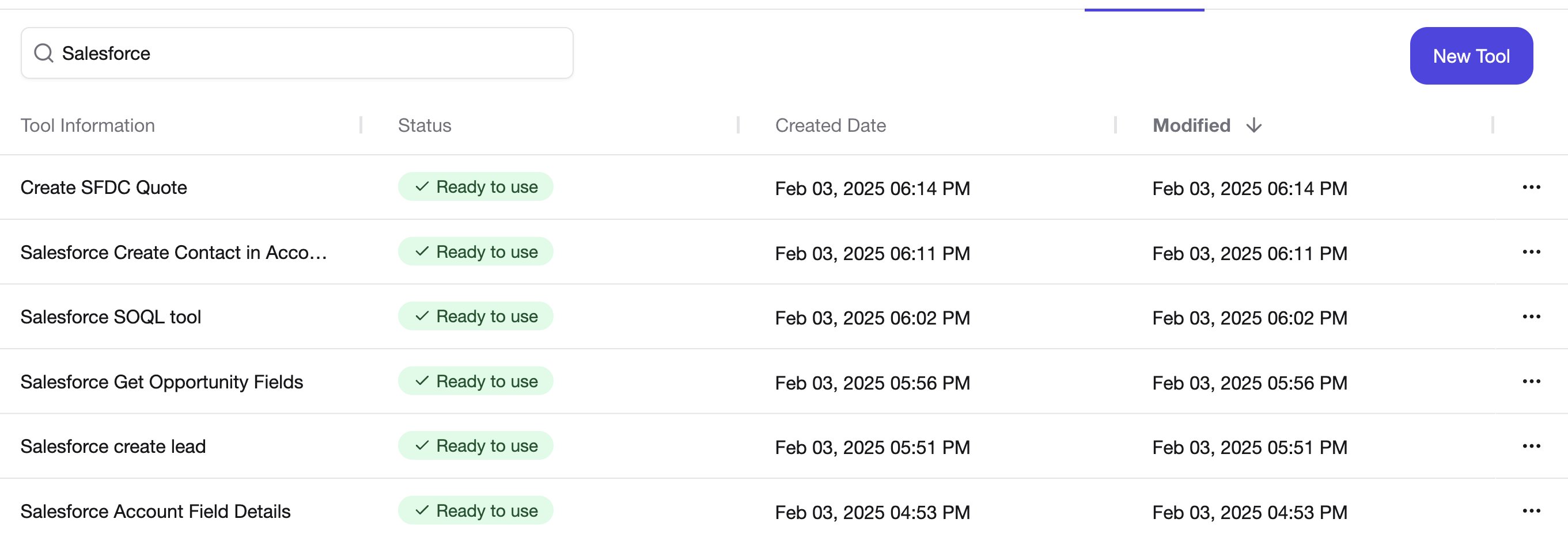 Salesforce based Tools